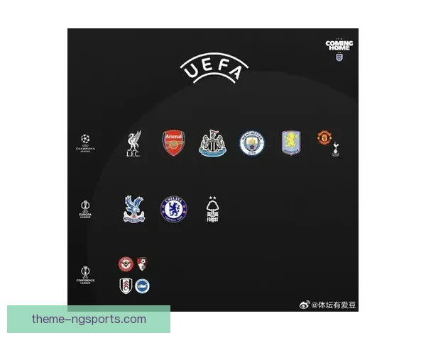 图卢兹俱乐部新帅上任引援计划全面升级冲击新赛季目标直指欧战席位