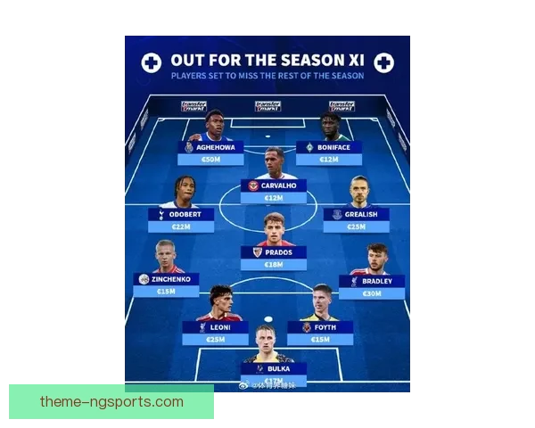 卡利亚里俱乐部最新动态解析及未来赛季阵容展望 卡利亚里俱乐部最新动态解析及未来赛季阵容展望